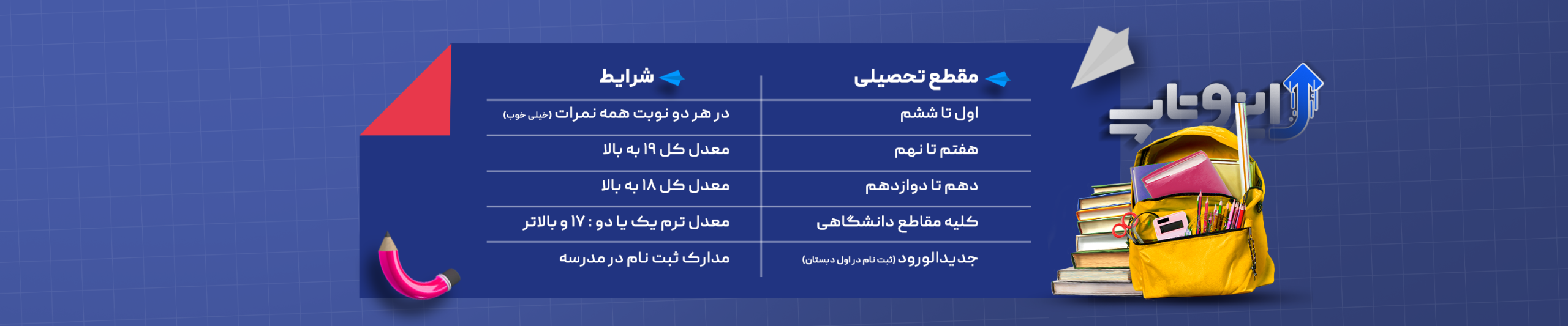 21درمسیر دانش بنر وب