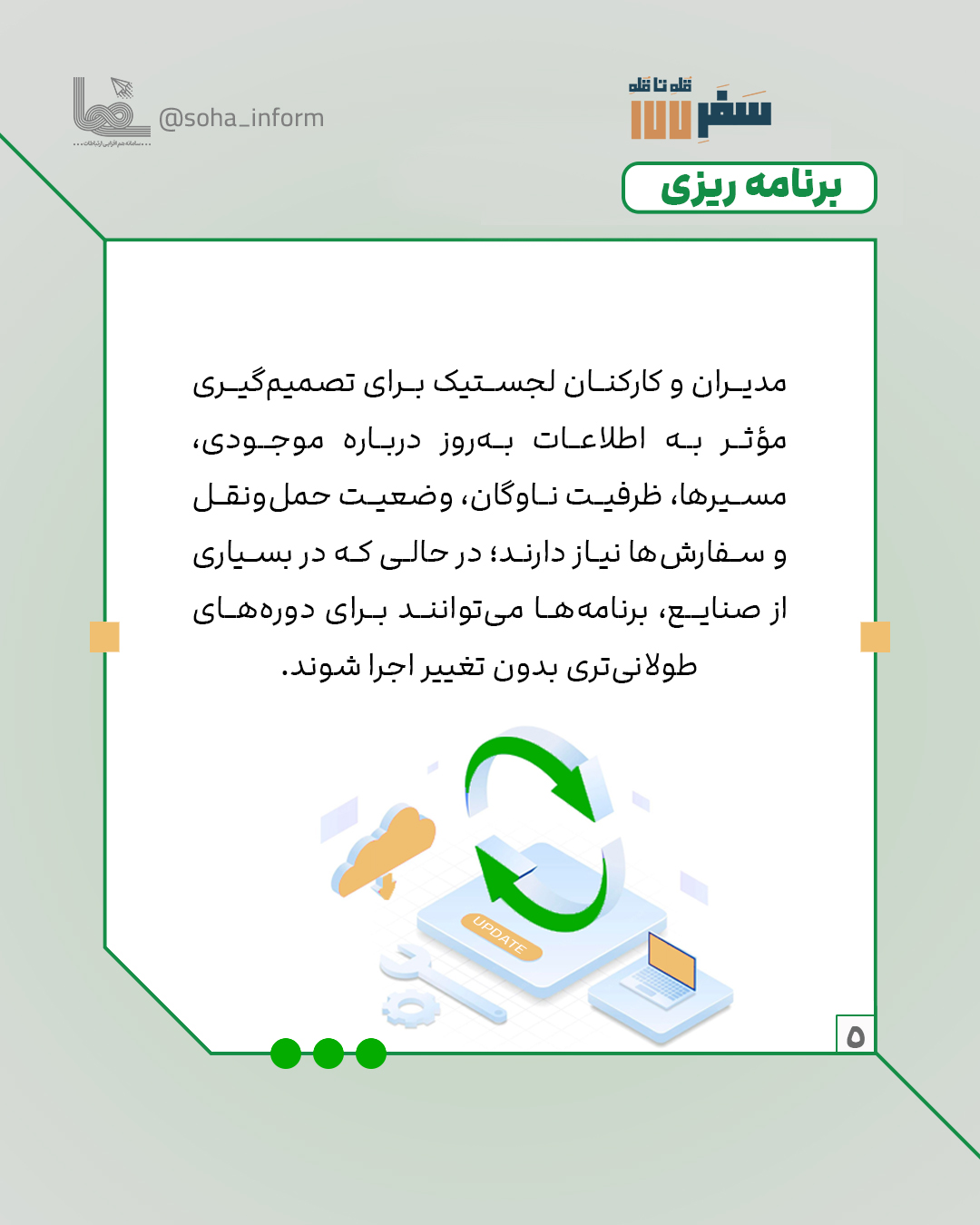 سفر 177 هفته 2 ایستگاه 3 (5)